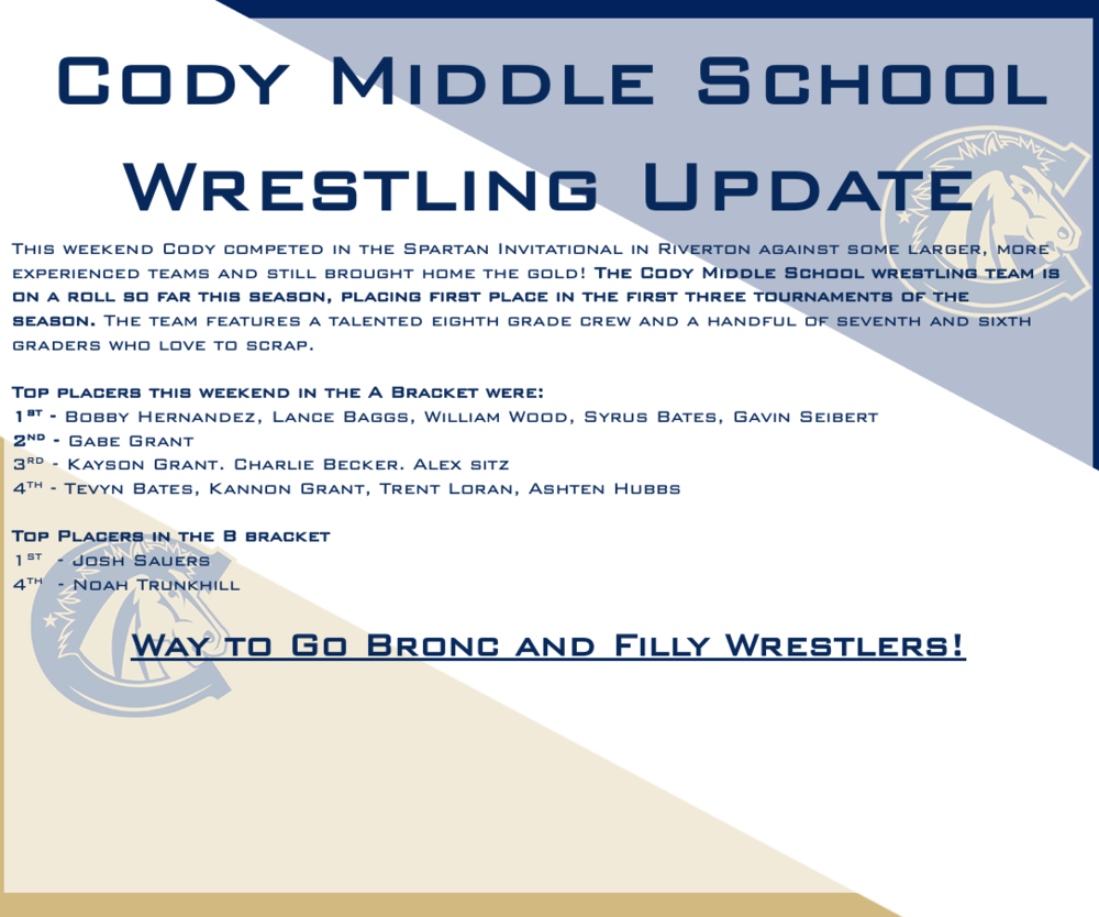  Cody Middle School Wrestling Update